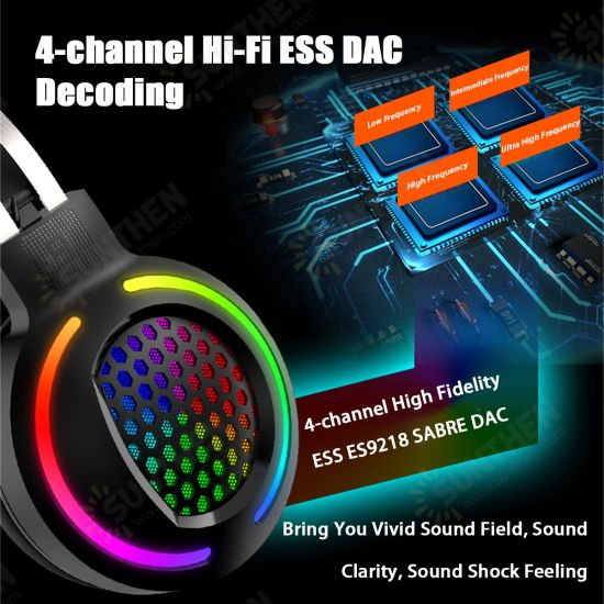 USB + 3.5mm Stereo Gaming Headsets Noise Cancelling Surround Sound Headphone with LED Light Microphone for Tablet PC Laptop USB + 3.5mm Stereo Gaming Headsets Noise Cancelling Surround Sound Headphone with LED Light Microphone for Tablet PC Laptop