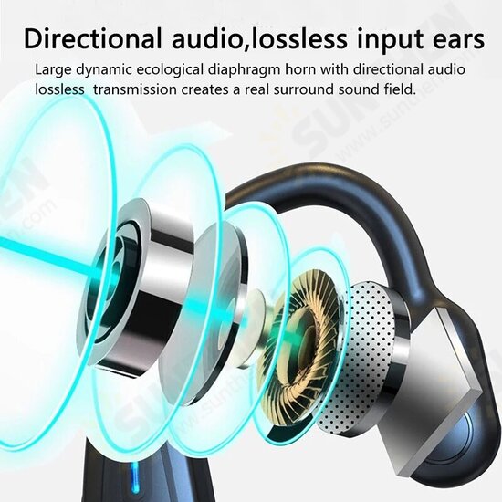 Z-153 Bone Conduction Dual Noise Reduction Earphone Stereo Bass Mini Headset In Ear Titanium Alloy HD Call Earset Wireless bluetooth Sports Earphones