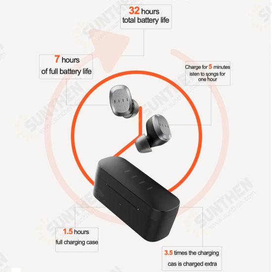T1 Lite TWS bluetooth V5.2 Earphones HD Calling IPX7 Waterproof Long Battery Life Smart Touch In-Ear Earbuds Headphone with Mic T1 Lite TWS bluetooth V5.2 Earphones HD Calling IPX7 Waterproof Long Battery Life Smart Touch In-Ear Earbuds Headphone with Mic