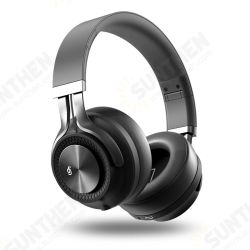 A01 Active Noise Cancelling Wireless Headset Deep Bass Hifi Sound ANC bluetooth Headsets Headphones With Mic for Phone PC A01 Active Noise Cancelling Wireless Headset Deep Bass Hifi Sound ANC bluetooth Headsets Headphones With Mic for Phone PC