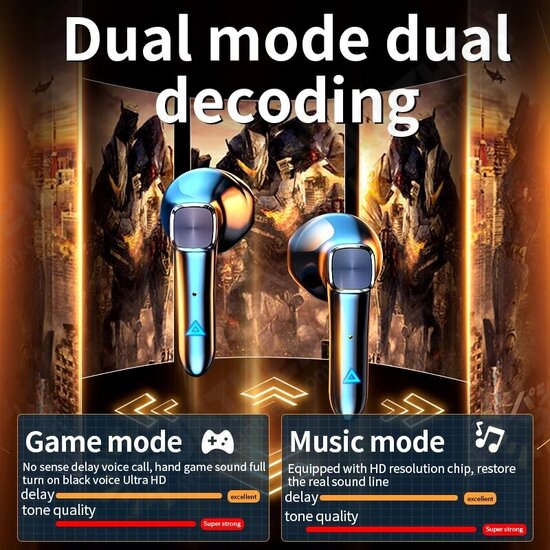 MC BH113 Gaming bluetooth Headset Ultra Low Latency bluetooth 5.0 Deep Bass Game/Music Mode Flashing Wireless Earbuds Earphones MC BH113 Gaming bluetooth Headset Ultra Low Latency bluetooth 5.0 Deep Bass Game/Music Mode Flashing Wireless Earbuds Earphones