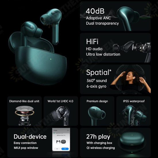 True Wireless 3 Pro M2103E1 Earphone TWS bluetooth 5.2 Headsets 40dB ANC Noise Reduction HiFi Headphones with Microphone True Wireless 3 Pro M2103E1 Earphone TWS bluetooth 5.2 Headsets 40dB ANC Noise Reduction HiFi Headphones with Microphone