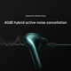 True Wireless 3 Pro M2103E1 Earphone TWS bluetooth 5.2 Headsets 40dB ANC Noise Reduction HiFi Headphones with Microphone True Wireless 3 Pro M2103E1 Earphone TWS bluetooth 5.2 Headsets 40dB ANC Noise Reduction HiFi Headphones with Microphone
