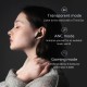HT03 TWS bluetooth 5.1 Earphones ANC Noise Canceling HiFi Touch Control Gaming Headphones 10mm Driver Headset with Microphone HT03 TWS bluetooth 5.1 Earphones ANC Noise Canceling HiFi Touch Control Gaming Headphones 10mm Driver Headset with Microphone