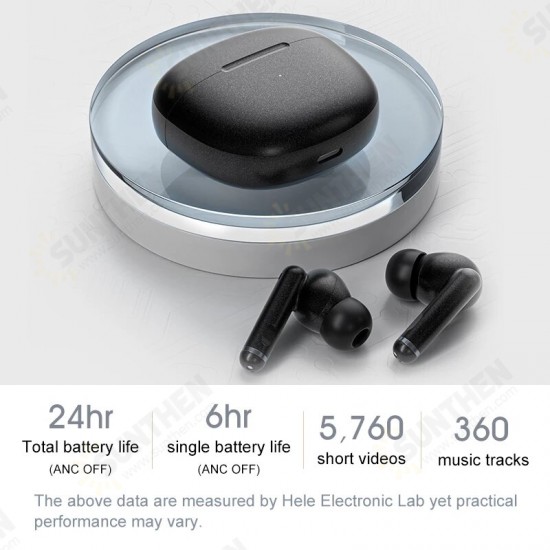 HT03 TWS bluetooth 5.1 Earphones ANC Noise Canceling HiFi Touch Control Gaming Headphones 10mm Driver Headset with Microphone HT03 TWS bluetooth 5.1 Earphones ANC Noise Canceling HiFi Touch Control Gaming Headphones 10mm Driver Headset with Microphone
