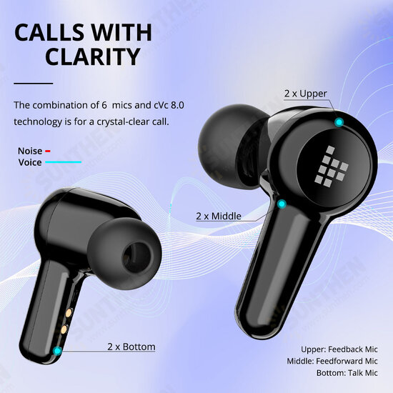 Apollo Air TWS bluetooth 5.0 Earphones Active Noise Cancelling CVC 8.0 Earbuds Waterproof Sports in-Ear Headsets with Charging Box