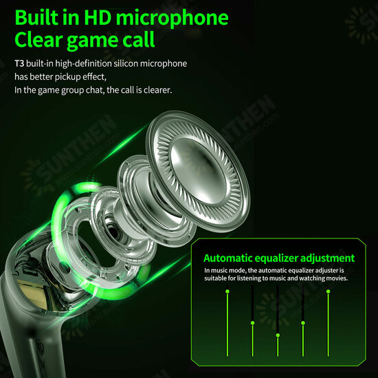 TWS bluetooth Earphone Gaming Earbuds 65ms Low Latency Stereo Lighting Sports Earphone Headphone with Mic TWS bluetooth Earphone Gaming Earbuds 65ms Low Latency Stereo Lighting Sports Earphone Headphone with Mic