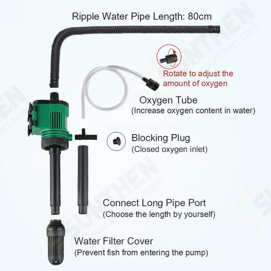 3 In 1 Multi-functions Aquarium Fish Tank Water Pump Increase Oxygen Water Cycle 3 In 1 Multi-functions Aquarium Fish Tank Water Pump Increase Oxygen Water Cycle