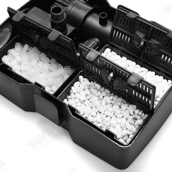 9W UV Sterilizer with Submersible Pump Filter Aquarium Fish Tank 1000L/2000L/2500L 9W UV Sterilizer with Submersible Pump Filter Aquarium Fish Tank 1000L/2000L/2500L