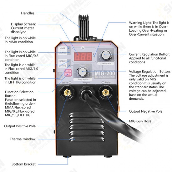 MIG-200 Electric Welding Machine 220V EU MIG Welding Machine MIG MMA LIFT TIG 3 in 1 Gasless Welding Flux Welding