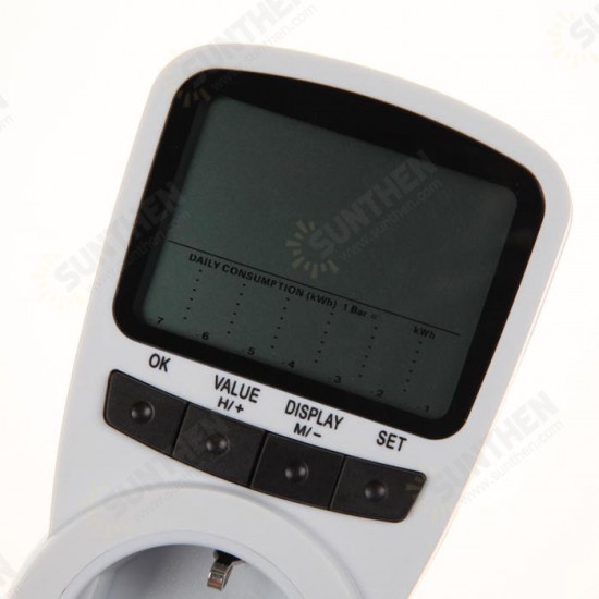 TS-1500 Professional Digital LCD Electric Power Energy Meter Voltage Wattage Current Monitor EU/US/UK Plug