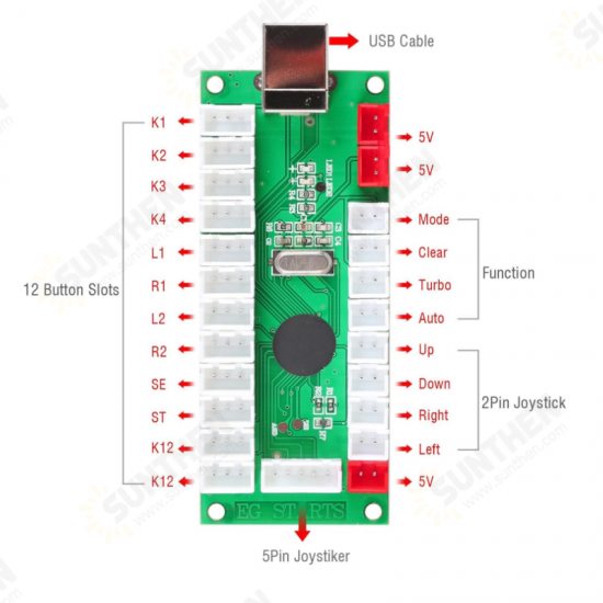 2 Player LED Arcade DIY Kits USB Encoder to PC Joystick + led Arcade Buttons Switch for Raspberry Pi 4 Model Project