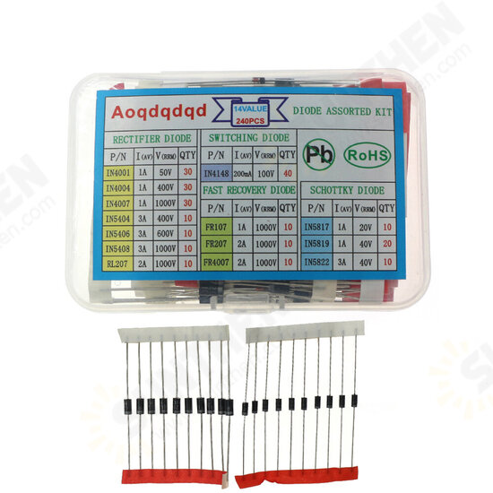 240Pcs 14 Value Diode Rectifier Fast Recovery Schottky Switching Diode Assortment Kit 1N4001 1N4004 1N4007 1N5404 1N5406 1N5408 RL207 240Pcs 14 Value Diode Rectifier Fast Recovery Schottky Switching Diode Assortment Kit 1N4001 1N4004 1N4007 1N5404 1N5406 1N5408 RL207