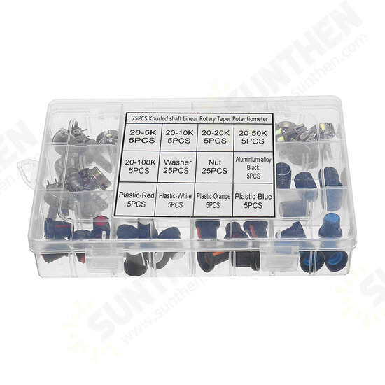 75 Potentiometers B5K B10K B20K B50K B100K ohm Knurled Shaft Single Linear Rotary Cone Volume Control Potentiometer Kit 75 Potentiometers B5K B10K B20K B50K B100K ohm Knurled Shaft Single Linear Rotary Cone Volume Control Potentiometer Kit