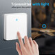 H9 White 433Mhz 300M White RF Remote Controller
