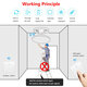 H9 White 433Mhz 300M White RF Remote Controller