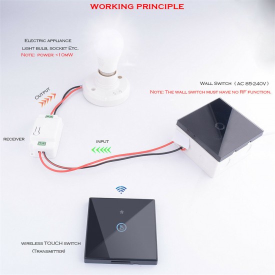 White Smart Home Wireless 1gang Touch Switch Light