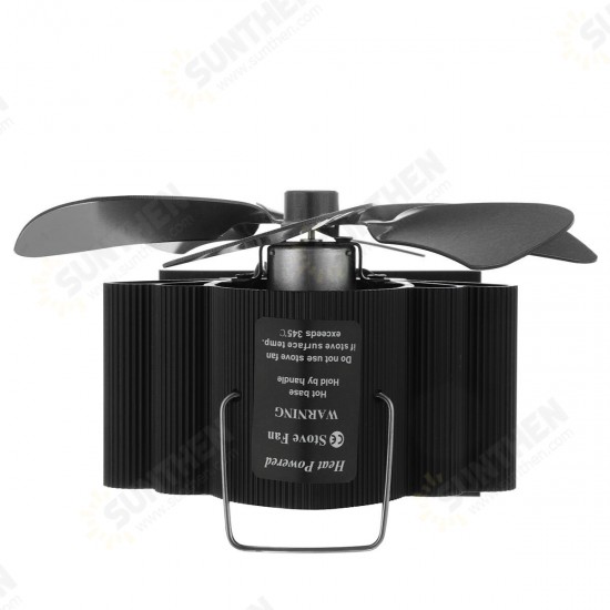 6 Blades Heat Powered Stove Fan Black Fireplace Log Wood Burner Eco-fan Quiet Home Fireplace Fan Efficient Heat Distribution 6 Blades Heat Powered Stove Fan Black Fireplace Log Wood Burner Eco-fan Quiet Home Fireplace Fan Efficient Heat Distribution