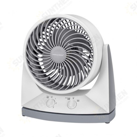 CFS-14B Energy Saving 9-inch Quiet 3 Speed 220V Fan Whole Room Air Circulator Fan