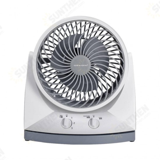 CFS-14B Energy Saving 9-inch Quiet 3 Speed 220V Fan Whole Room Air Circulator Fan