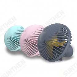 HF-200 Portable Mini Electronic Desktop Mushroom Shape Summer Cooling Fan 2 Grade Adjustment USB Charging Fan HF-200 Portable Mini Electronic Desktop Mushroom Shape Summer Cooling Fan 2 Grade Adjustment USB Charging Fan