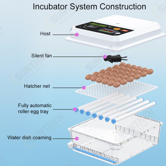 36 Egg Automatic Incubator Brooder Digital Fully Hatcher Turning Chicken Duck Humidity Temperature Control Machine with LED Candling Lamp 220V