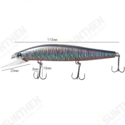 1 Pcs 115mm 14g Fishing Lures Artificial Hard Fishing Hooks Rotation Bait Fishing Tackle 1 Pcs 115mm 14g Fishing Lures Artificial Hard Fishing Hooks Rotation Bait Fishing Tackle
