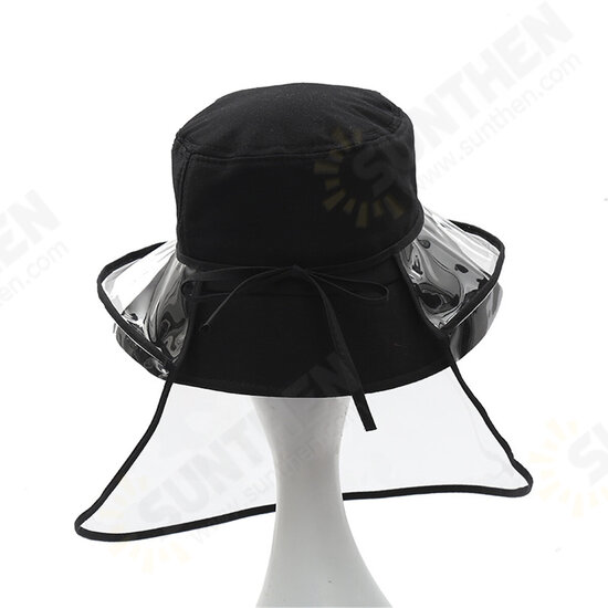 1PC PVC Transparent Mask Full Face Cover Dustproof Splash-proof Hat Protective Shade