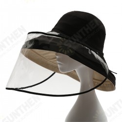 1PC PVC Transparent Mask Full Face Cover Dustproof Splash-proof Hat Protective Shade 1PC PVC Transparent Mask Full Face Cover Dustproof Splash-proof Hat Protective Shade