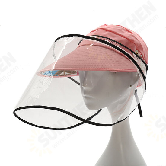 1PC PVC Transparent Mask Full Face Cover Dustproof Splash-proof Hat Protective Shade