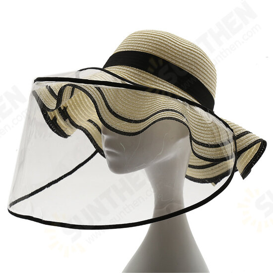 1PC PVC Transparent Mask Full Face Cover Dustproof Splash-proof Hat Protective Shade