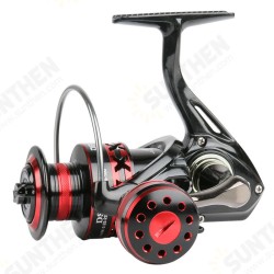 DS2000-7000 5.0:1 2+1BB Fishing Reel 13kg Max Drag High Speed CNC Full Metal Spinning Wheel Carp Saltwater Fishing Tackle DS2000-7000 5.0:1 2+1BB Fishing Reel 13kg Max Drag High Speed CNC Full Metal Spinning Wheel Carp Saltwater Fishing Tackle