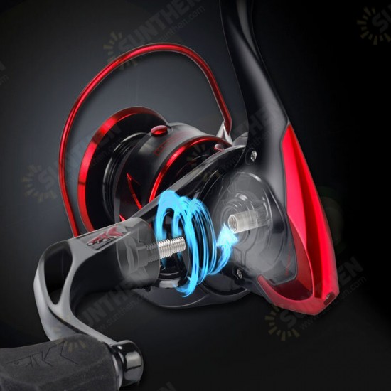Innovative Water Resistance Spinning Reel 18KG Max Drag Power Fishing Reel for Bass Pike Fishing Innovative Water Resistance Spinning Reel 18KG Max Drag Power Fishing Reel for Bass Pike Fishing
