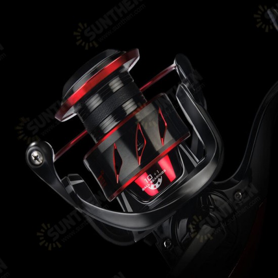 Innovative Water Resistance Spinning Reel 18KG Max Drag Power Fishing Reel for Bass Pike Fishing Innovative Water Resistance Spinning Reel 18KG Max Drag Power Fishing Reel for Bass Pike Fishing