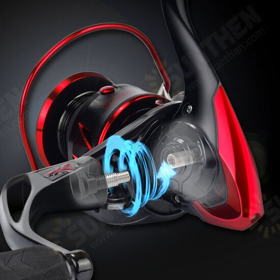 3000/4000/5000/6000 Spinning Fishing Reel 10+1 Bearings 8/12kg Front and Rear Drag System 5.1:1 Gear Ratio Fishing Coil 3000/4000/5000/6000 Spinning Fishing Reel 10+1 Bearings 8/12kg Front and Rear Drag System 5.1:1 Gear Ratio Fishing Coil