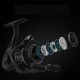 5.2:1 7+1 Bearings 33 Lbs Drag Aluminum Spool Stainless Steel Main Shaft Fresh and Saltwater Fishing Reel Carbon Fiber Spinning Reel Universal Left / Right Hand