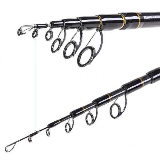 Carbon Fiber 1.8/2.1/2.4/2.7m Fishing Rod Handle Fishing Pole Travel Portable Telescopic Fishing