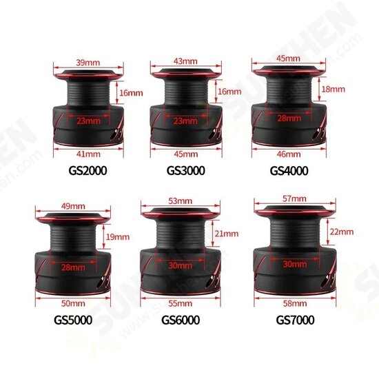 5.0:1 Max Drag 10Kg Power Fishing Reel Full Metal Spool Spinning Reel Smooth Sea Carp Fishing Reel Black 5.0:1 Max Drag 10Kg Power Fishing Reel Full Metal Spool Spinning Reel Smooth Sea Carp Fishing Reel Black