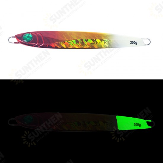 1 Pcs 14cm 150g Luminous Fishing Lure Artificial Hard Lures Fishing Bait Fishing Tackle