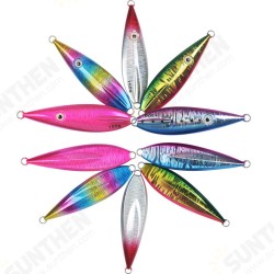 1 Pcs 16cm 150g Fishing Lure 3D Fisheye Design Hard Bait Fishing Tackle Accessories 1 Pcs 16cm 150g Fishing Lure 3D Fisheye Design Hard Bait Fishing Tackle Accessories