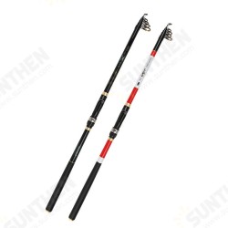 1 Pcs 2.1/2.4/2.7/3m Telescopic Fishing Rod Carbon Fiber Fishing Pole Outdoor Fishing Tool 1 Pcs 2.1/2.4/2.7/3m Telescopic Fishing Rod Carbon Fiber Fishing Pole Outdoor Fishing Tool