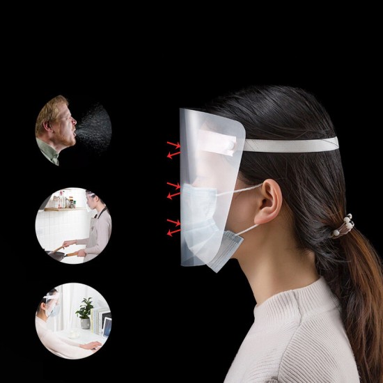 10pcs Adjustable Transparent Anti Splash Dust-proof Protect Full Face Covering Safety Mask Visor Shield