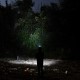 500LM 5LEDs Gravity Photosensitive Induction Clip-On Light USB Rechargeable Headlamp Fishing Lamp 500LM 5LEDs Gravity Photosensitive Induction Clip-On Light USB Rechargeable Headlamp Fishing Lamp
