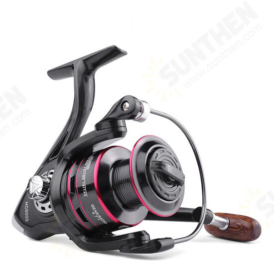 HC 3000/4000/5000/6000/7000 Fishing Reel All Metal Spool Spinning Reel 8KG Max Drag Stainless Steel Handle Line Fishing Accessories