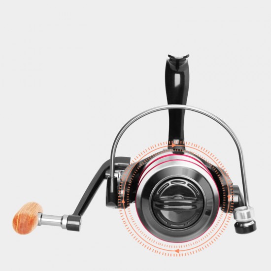 HC 3000/4000/5000/6000/7000 Fishing Reel All Metal Spool Spinning Reel 8KG Max Drag Stainless Steel Handle Line Fishing Accessories