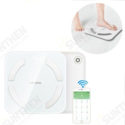 HS11 Smart Wireless Body Fat Scale Bluetooth with APP Analysis Intelligent BMI Weight Scale Digital Scales