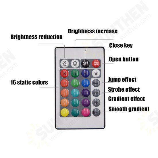 USB Power Colorful RGB LED Light Remote Control Atmosphere Projection Led Night Light For Home Bedroom Shop Background Decoration