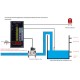 4-20MA Level Sensor Liquid Sensor Water Level Display Instrument/Beam Digital Control Instrument Level Transmitter for Water/Liquid/Oil Level