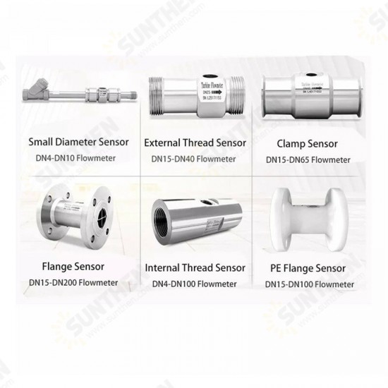 DN15/DN25 Water Flow Meter Turbine Flowmeter Sensor Liquid Gasoline Milk Methanol Alcohol Pulse 4-20mA RS485 Digital Display