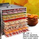 Food Dehydrator 220V 1000W Stainless Steel Yogurt Fruit Dryer-US/EU/AU Plug